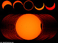 Phases of an Annular Solar Eclipse in Araruna, Brazil  worldtimezone world time zone