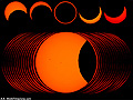 Phases of an Annular Solar Eclipse from C1 to C2  in Araruna, Brazil worldtimezone world time zone