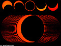 Phases of an Annular Solar Eclipse between C1 and C2 contacts in Araruna, Brazil worldtimezone world time zone