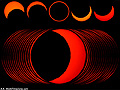 Phases of an Annular Solar Eclipse after Annularity and C3 contact in Araruna, Brazil worldtimezone world time zone